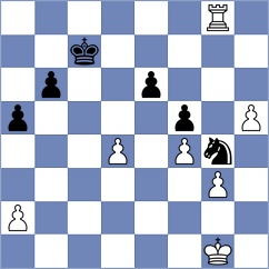 Schut - Prydun (Chess.com INT, 2019)