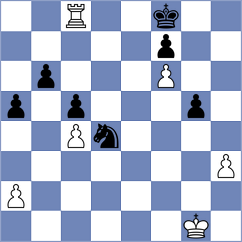 Narva - Wisniacki (chess.com INT, 2024)