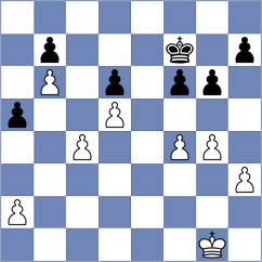 Schekachikhin - Nikolovski (Skopje MKD, 2024)