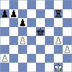 Abdolzadeh - Keykhaei (Chess.com INT, 2021)