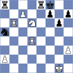 Schiller - Brown (Manchester, 1981)