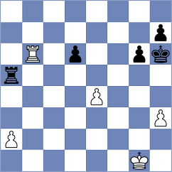 Lovrinovic - Lanka (Austria AUT, 2025)