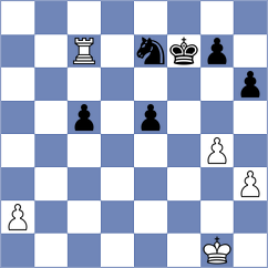 Moen - Klein (Witley, 2000)