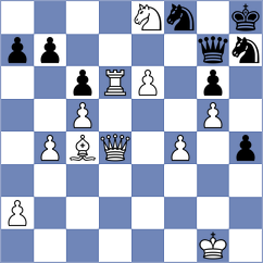 Reshetnikov - Ilamparthi (chess.com INT, 2025)