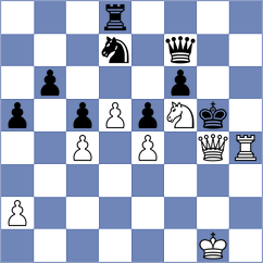 Shandrygin - Przybylski (chess.com INT, 2025)