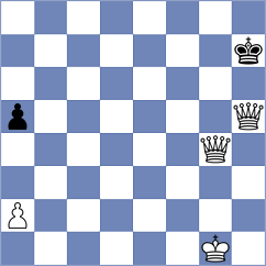 Sameti Moezabad - Keykhaei (Chess.com INT, 2021)