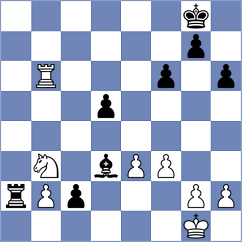 Drogilov - Romanow (Brakel, 2003)