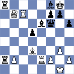 Kanakaris - Andreikin (chess.com INT, 2022)