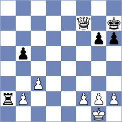 Lauridsen - Gvanceladze (Chess.com INT, 2021)