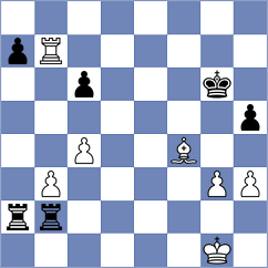 Ngo - Sindarov (chess.com INT, 2025)