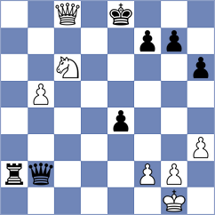 Srbis - Injac (chess.com INT, 2024)