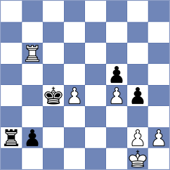 De Souza - Heinechen (chess.com INT, 2023)