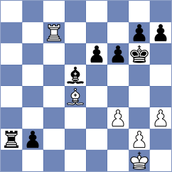 Korol - Hernandez Ojeda (chess.com INT, 2024)