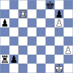 Skaric - Ismagilov (chess.com INT, 2023)