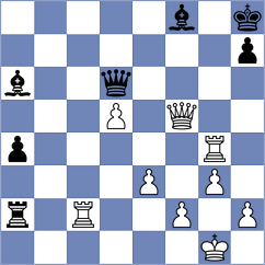 Gelman - Shubenkova (chess.com INT, 2024)