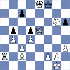 Murzin - Piliposyan (chess.com INT, 2025)
