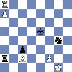 Diaz Velandia - Melikhov (chess.com INT, 2024)