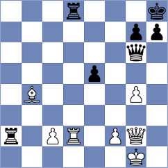 Simlova - Mullerova (Most, 1999)