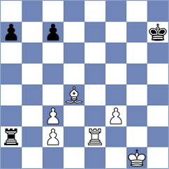 Paravyan - Ivanchuk (chess.com INT, 2021)