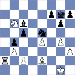 Topuz - Balaji (chess.com INT, 2025)