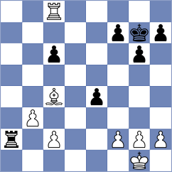 Manukyan - Pg (Chess.com INT, 2021)