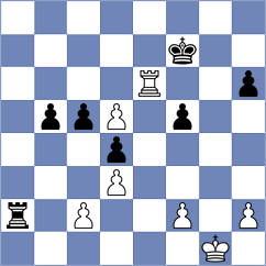 Dgebuadze - Grutter (Ghent BEL, 2025)