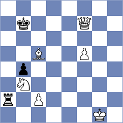 Vasylchuk - Lindstad (Prague CZE, 2024)