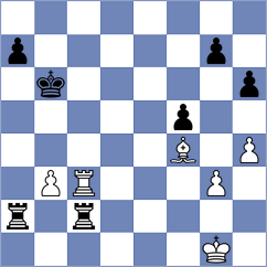 Thiel - Sargsyan (chess.com INT, 2022)