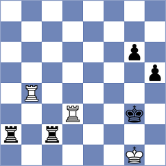 Kieffer - Roussel (Europe Echecs INT, 2020)