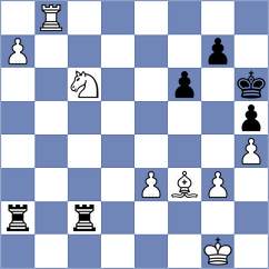 Bielinski - Goncharov (chess.com INT, 2024)