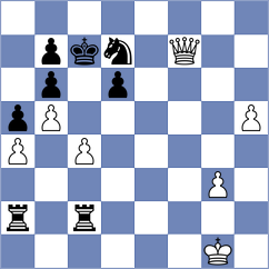 Smirin - Ivanisevic (Istanbul, 2003)