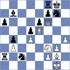 Carrasco Miranda - Ruiz Aguilar (chess.com INT, 2025)