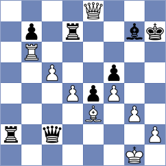 Wang - Essing (chess.com INT, 2025)
