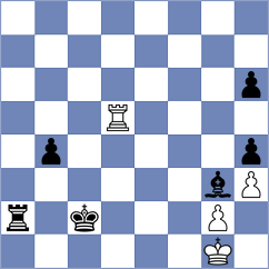 Maltsevskaya - Kekic (Chess.com INT, 2021)