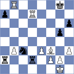 Bluebaum - Wagner (chess.com INT, 2025)