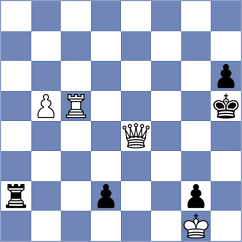 Weetik - Shohat (chess.com INT, 2024)