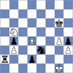 Ishvi - Fernandes (chess.com INT, 2025)