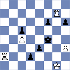 Rusan - Piliczewski (chess.com INT, 2021)