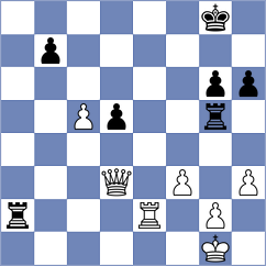 Zhurbinsky - Kosakowski (chess.com INT, 2024)