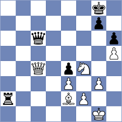 Davudov - Hungaski (chess.com INT, 2025)
