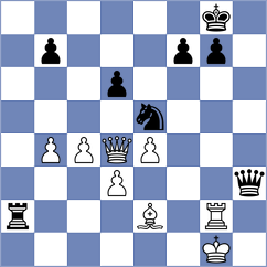Brodsky - Zhang (Hoogeveen, 2004)