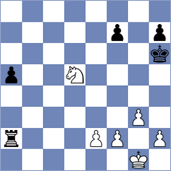 Aranda - Jovic (chess.com INT, 2025)