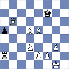 Boyer - Hernandez Jimenez (chess.com INT, 2023)