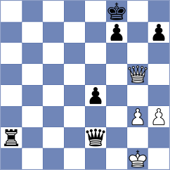 Karavaeva - San (Chess.com INT, 2021)