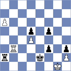 Castellanos Gomez - De Ieso (Rhodes GRE, 2024)