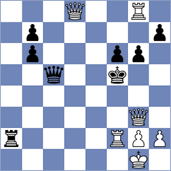 Schmider - Rueda Rojas (chess.com INT, 2025)