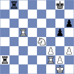 Kevlishvili - Kuznetsova (chess.com INT, 2023)