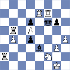 Petrovsky - Musyuk (Chess.com INT, 2020)