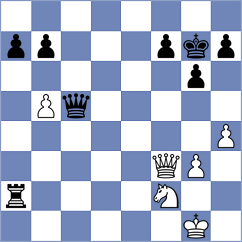 Garcia - Tologontegin (chess.com INT, 2025)