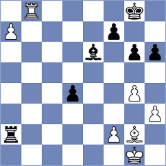 Aslanov - Howell (chess.com INT, 2025)